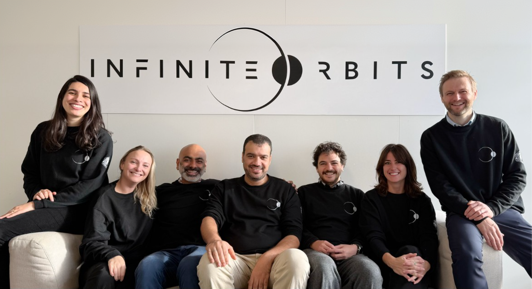Infinite Orbits founding team